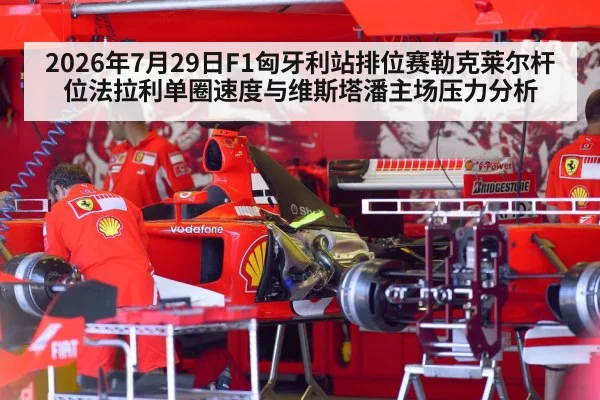 2026年7月29日F1匈牙利站排位赛勒克莱尔杆位法拉利单圈速度与维斯塔潘主场压力分析 | kaiyun